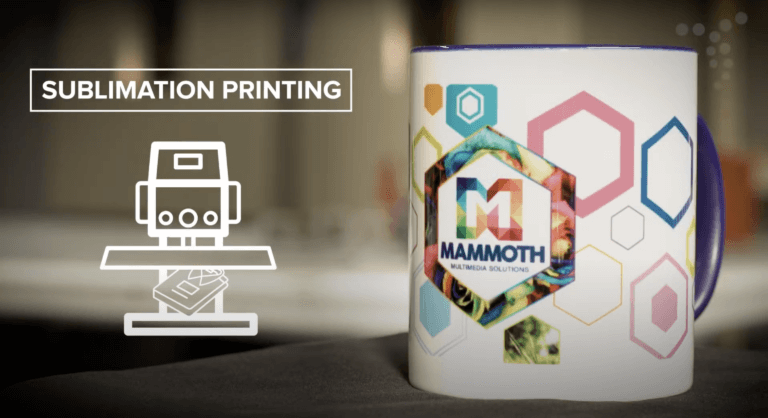 Sublimation Printing